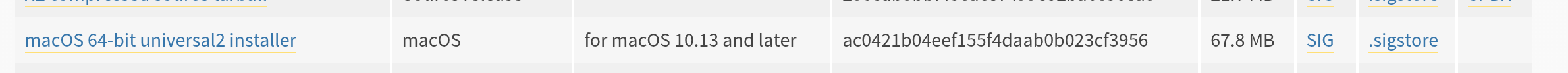 Downloading Python on Mac
